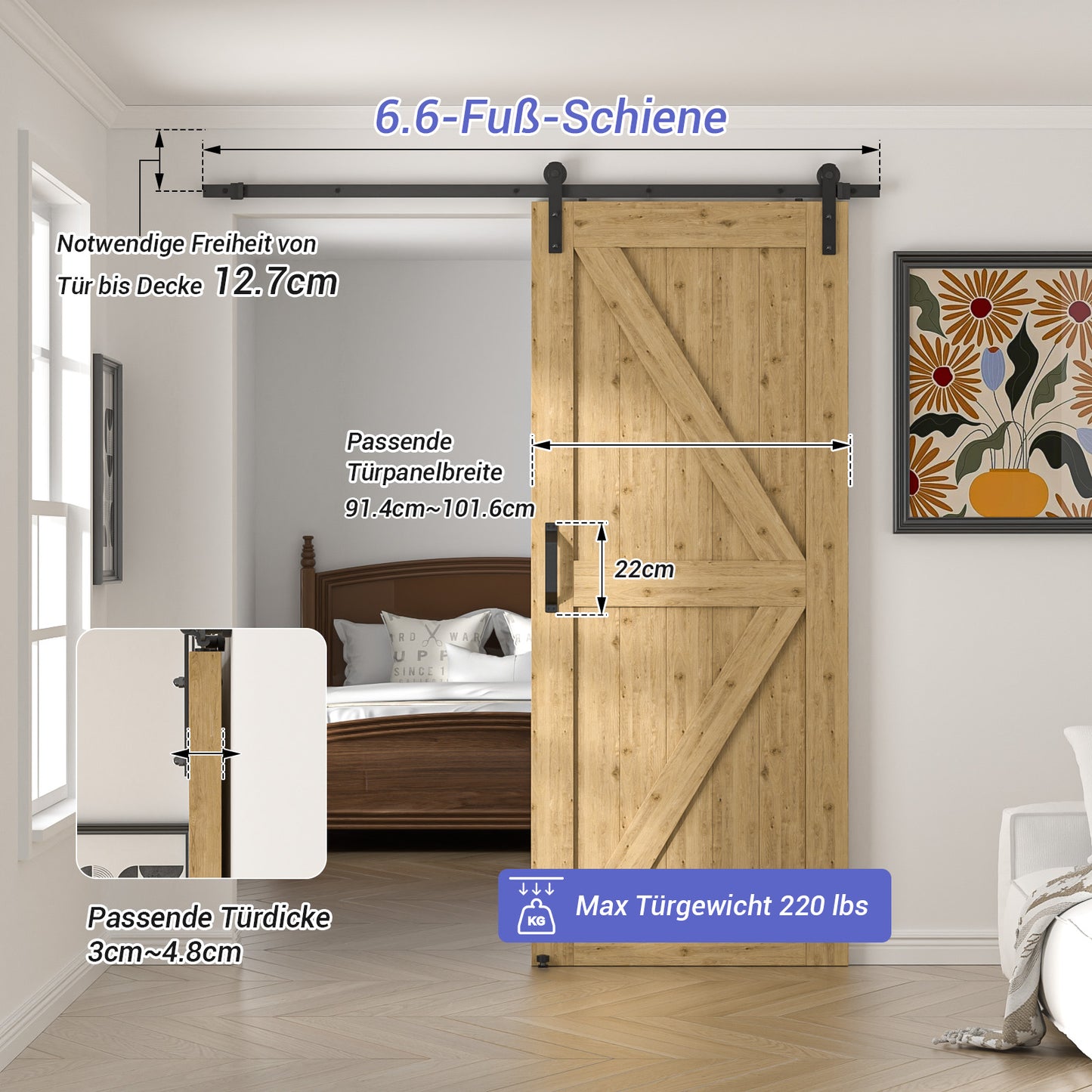 TSMST 200cm Heavy Duty Robuste Schiebetür Hardware Kit, schwarz, (Ganzes Set beinhaltet 1x Zuggriff Set, 1x Bodenführung) Fit Max 100cm breite Türverkleidung (J Form Aufhänger)