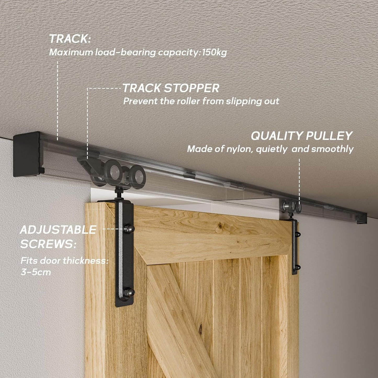 TSMST 182cm Deckenmontage Schiebetürsystem Komplett-Set Schiebetür Set schiene laufschienen mit schiebetürbeschlag